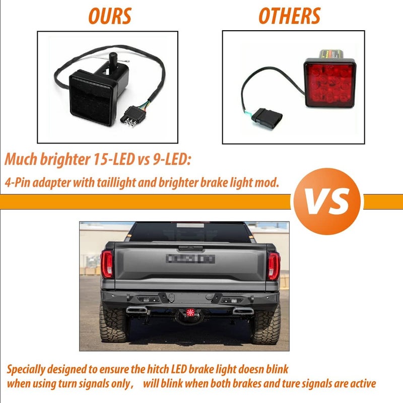 ADIIL 2''Size 15-LED Brake Light Trailer Hitch Cover Fit Towing & Hauling，Smoked Lens Tow Hitch Driving & Brake Lamp - Image 3
